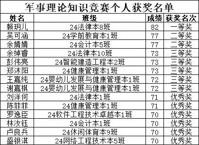 圖片 2